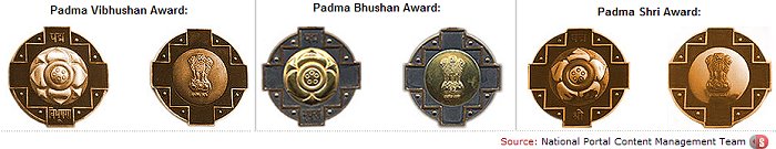 Padma awards